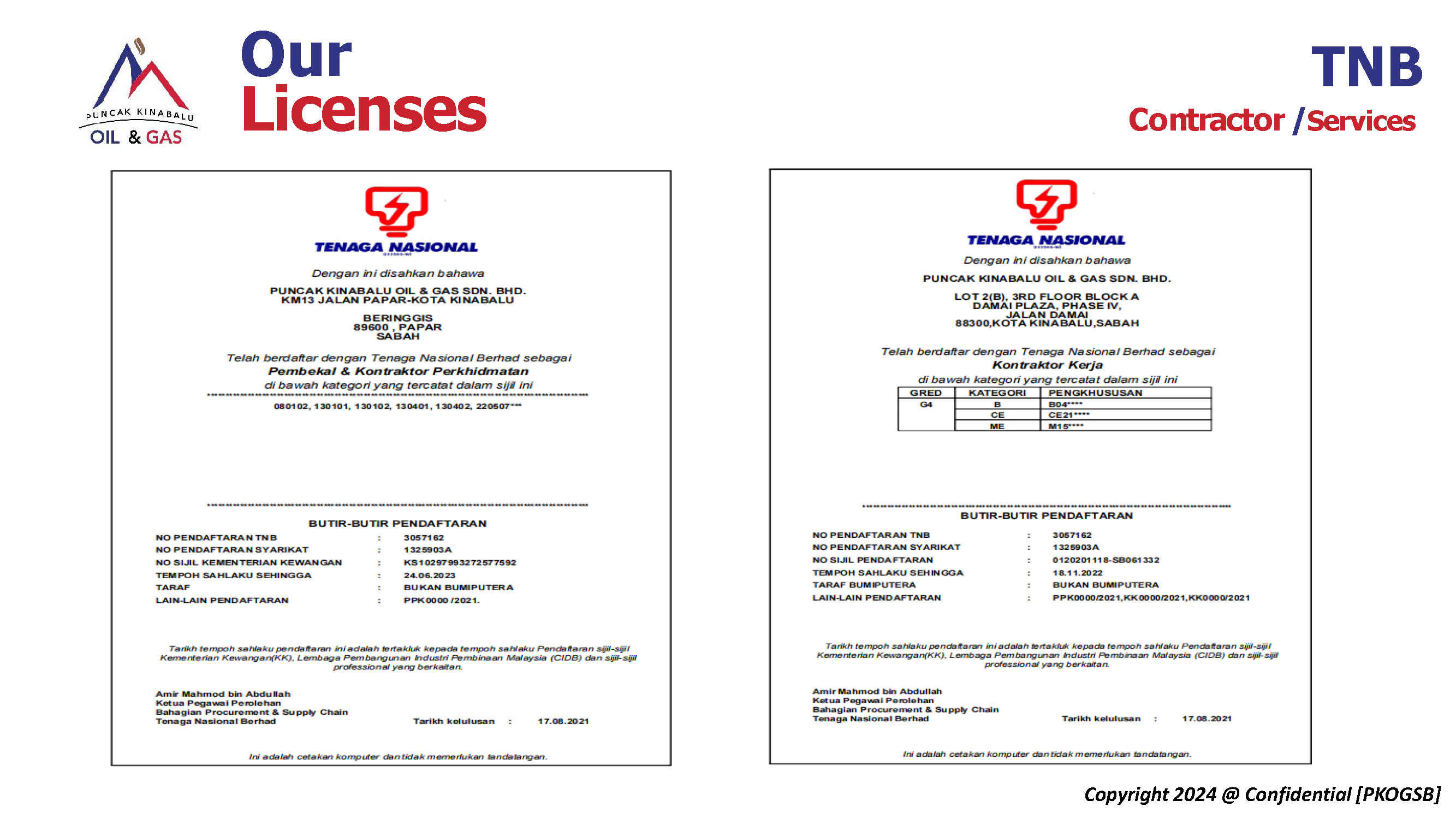 15. Our Licenses 11