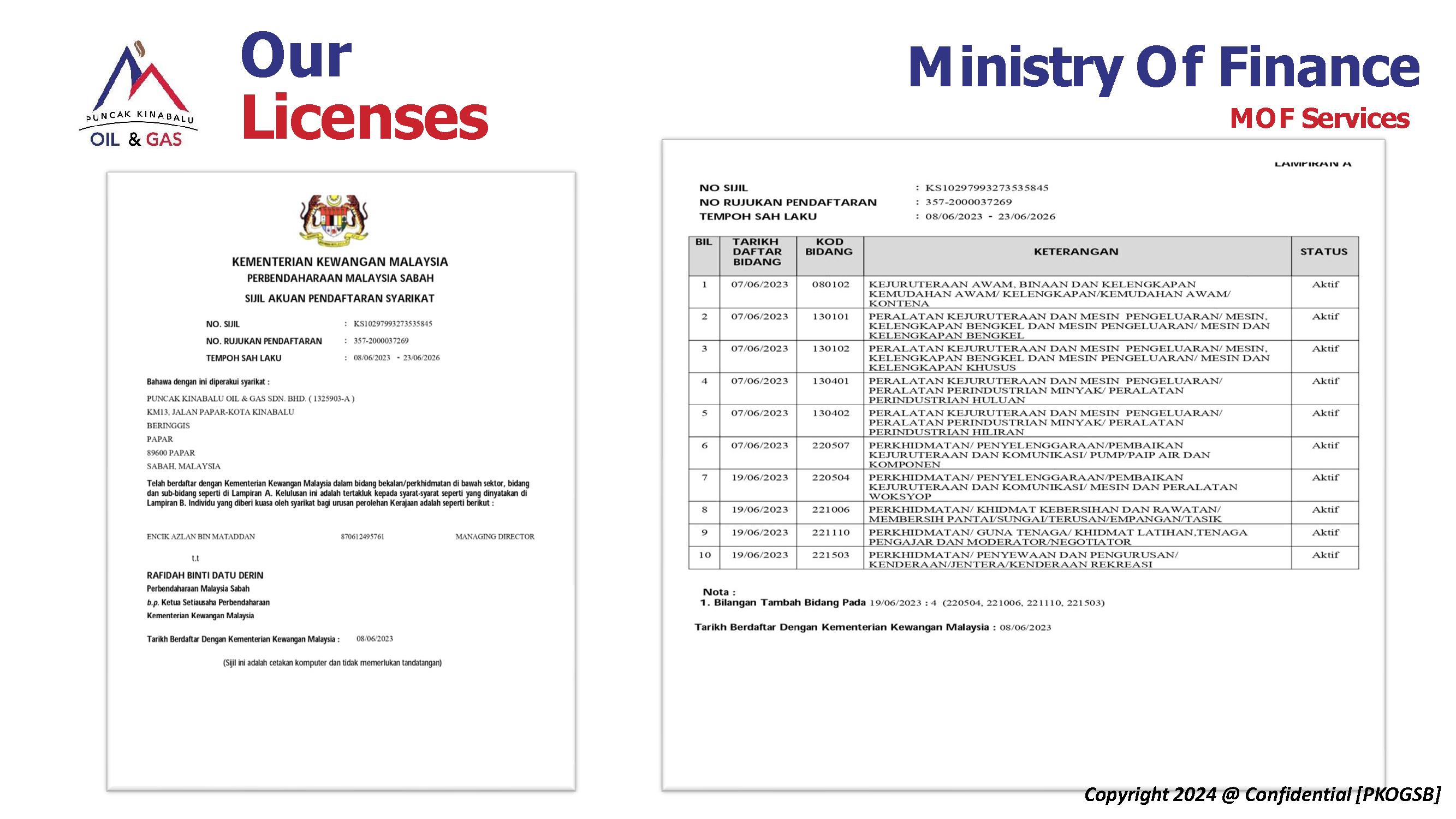 9. Our Licenses 5